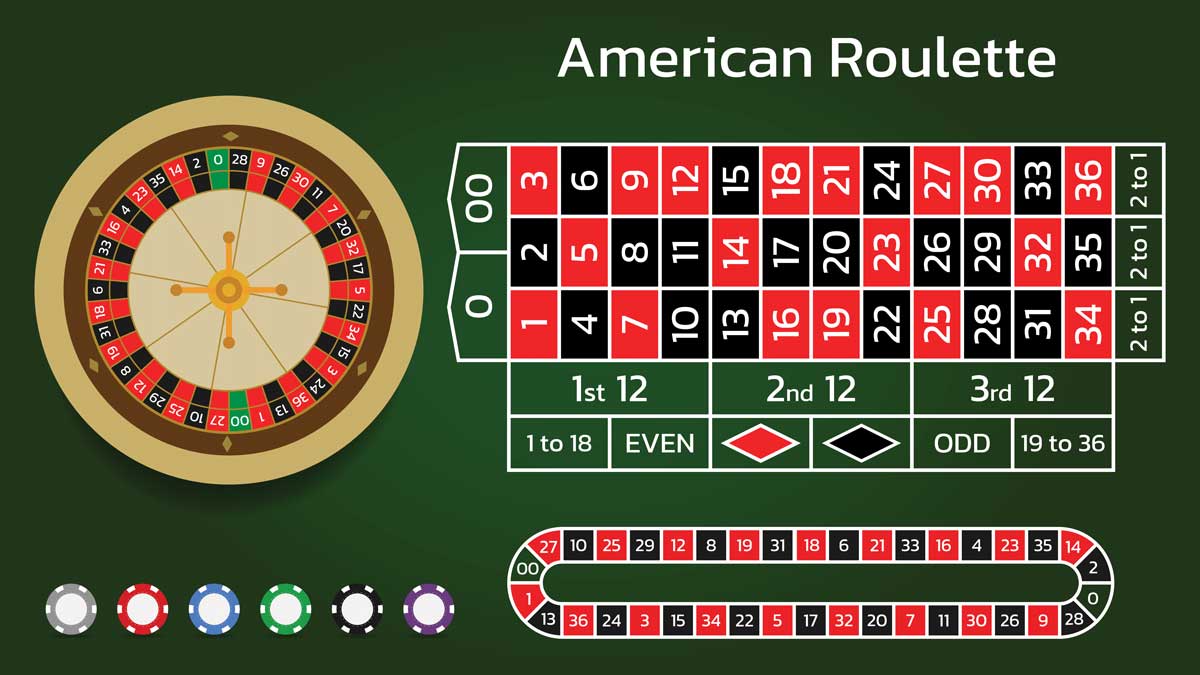 Poker Eldeki Stratejileri Anlamak: Avanse Hamleler